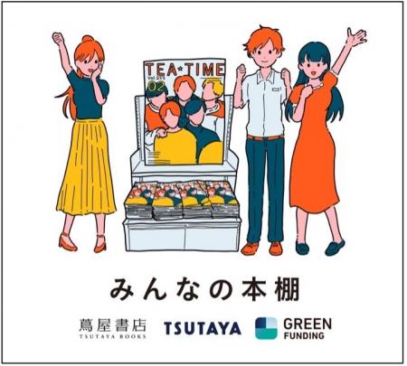 ファンの力を原動力に、クラウドファンディングで魅力