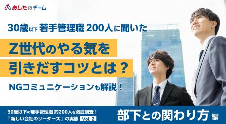 Z世代社員のやる気を引き出すのに有効なのは？ 1位「