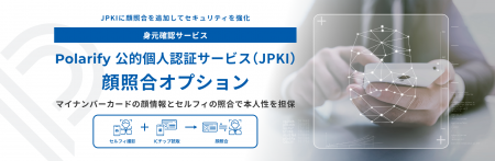 「Polarify 公的個人認証サービス（JPKI）」に顔照合