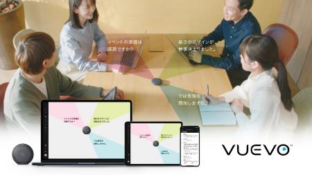 コミュニケーション可視化サービス「VUEVO」が2024年