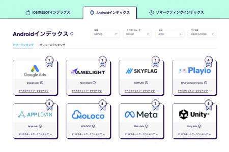【AppsFlyer パフォーマンスインデックス 第17版】『S
