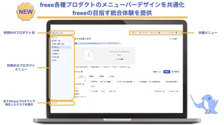 freeeの目指す統合体験を提供