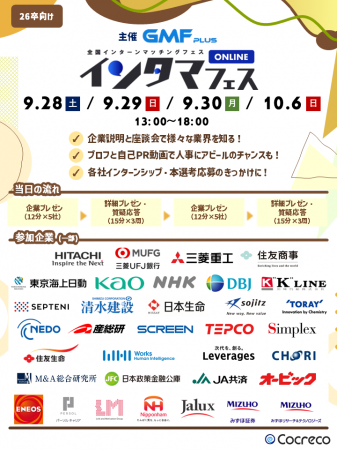 【株式会社コクリコ】地方旧帝大/国立大26卒 820名超