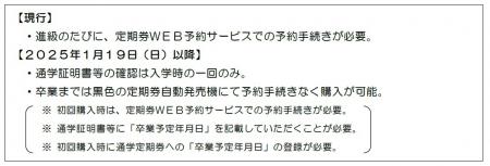 ～通学証明書等の確認が、入学時の一回のみになutf-8