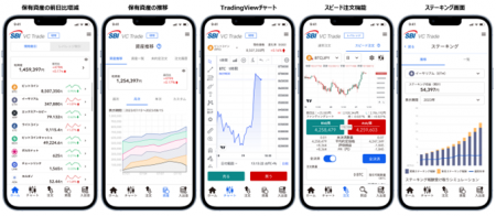 新スマートフォンアプリ「SBI VCトレードアプリ」提供