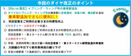 京急線ダイヤ改正のお知らせ