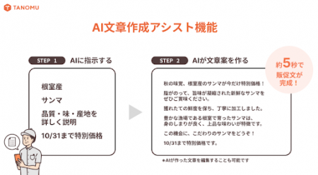 卸向け販促・受発注システムのタノムがAI文章作成アシ