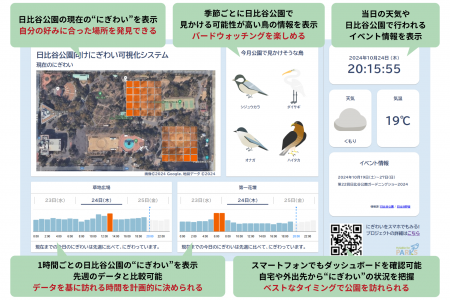 誰もが楽しめるインクルーシブな公園へ！日比谷utf-8