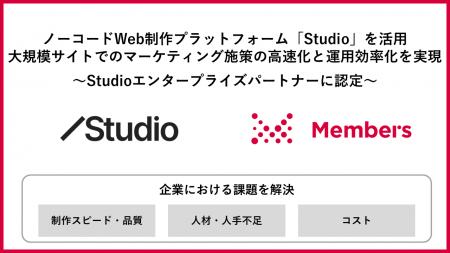 ノーコードWeb制作プラットフォーム「Studio」を活用