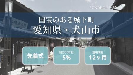FUNDROP 16号ファンドの運用期間が終了、償還および当