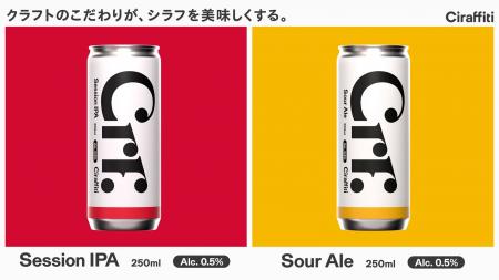 ノンアル・微アルコール専門ブリュワリーCIRAFFITIが