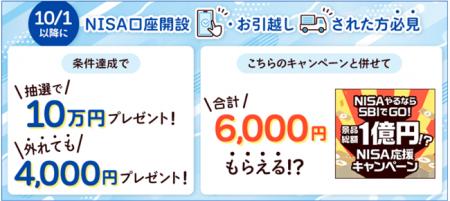 NISAデビュー！4,000円ゲットキャンペーン実施のお知