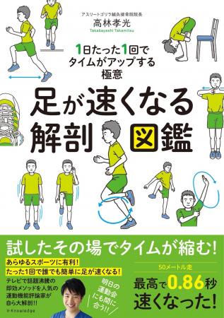 『足が速くなる解剖図鑑』1万部突破記念！「ホンutf-8