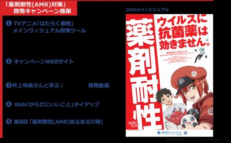 11月は「薬剤耐性(AMR)対策推進月間」2024年度もutf-8