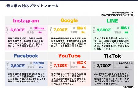 ものづくり産業を支える中小零細企業向けに新たutf-8