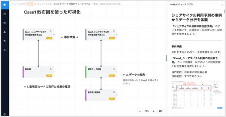 岩手大学とNTT Com、学生のAIスキル定着を目的とutf-8