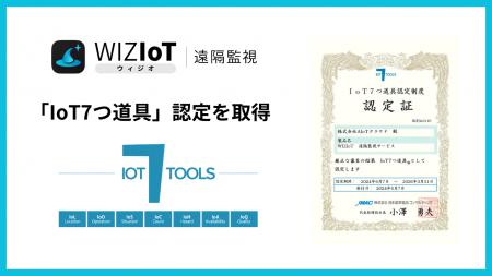 手軽に製造業DXができる『WIZIoT（ウィジオ）遠隔監視