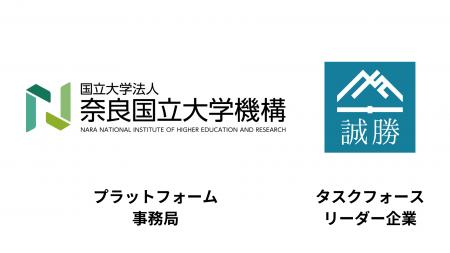 【なら産地学官連携プラットフォーム】誠勝、DXで奈良