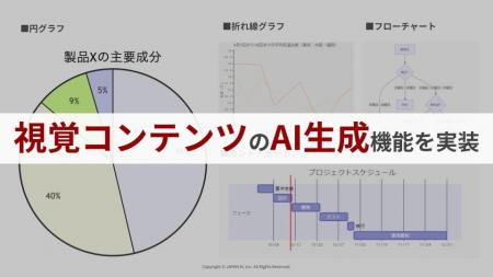 ジーニーのグループ会社 JAPAN AI、AIでグラフやチャ