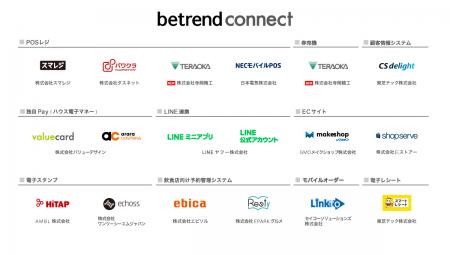 ビートレンド株式会社外部連携プログラム『betreutf-8