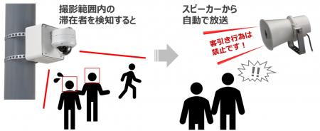 兵庫県客引きストップ！プロジェクト「AI防犯カutf-8