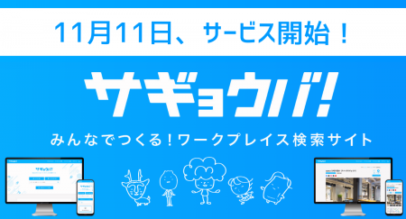 CAMPFIREにて目標207％達成！「作業場探し」のWeutf-8