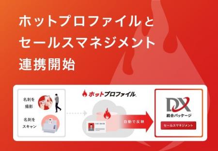 「DX統合パッケージ セールスマネジメント」、ハutf-8