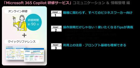 マイクロメイツ、「Microsoft 365 Copilot 研修サービ