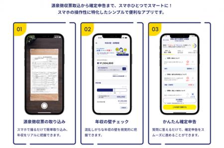 【会計バンク、タイミーと業務提携合意】「タイミー推