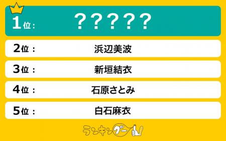 美人の共通点「忘れ鼻」の女性芸能人ランキングを調査