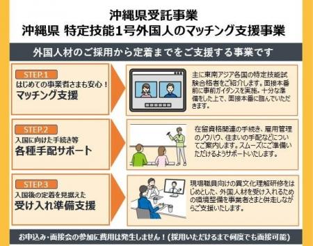 沖縄県離島の介護事業者向け 外国人材採用無料オンラ