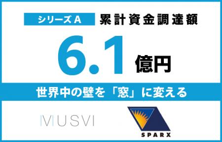 シリーズA ファーストクローズで累計6.1億円となる資