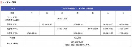 レッスン曜日を拡大。新規生徒募集中！ただいま入会金