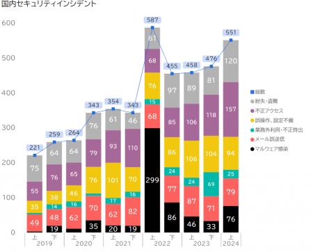 メール誤送信対策製品「m-FILTER MailAdviser」utf-8