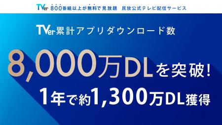 【TVer】累計アプリダウンロード数　8,000万ダウutf-8