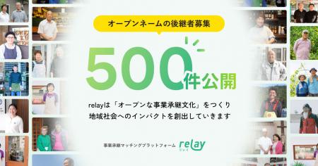 【事業承継をオープンに。】事業承継マッチングプラッ