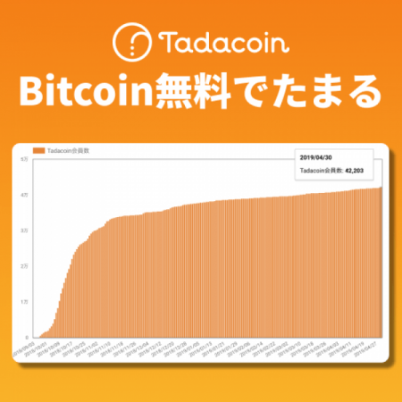 ビットコインが無料で貯まるポイントサイト「Tadacoin