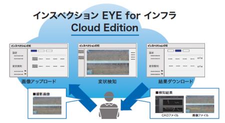 インフラ維持管理・老朽化対策展「社会インフラテック