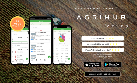 農家向け栽培管理アプリ「Agrihub」がJA全農「集出荷