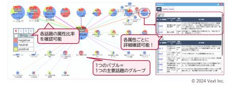 LLM活用でクイック・かんたんにお客様の声を可視utf-8