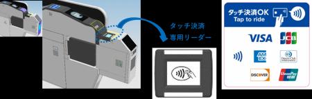 【東芝インフラシステムズ】能勢電鉄の全駅で、utf-8