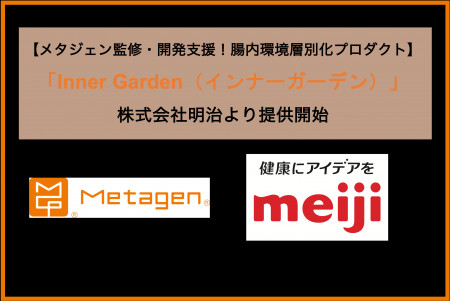 【腸内環境層別化プロダクト】腸内細菌を測定し、腸内