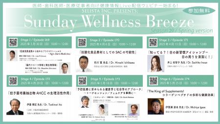 Selista Inc. Presents.『Sunday Wellness Breezutf-8