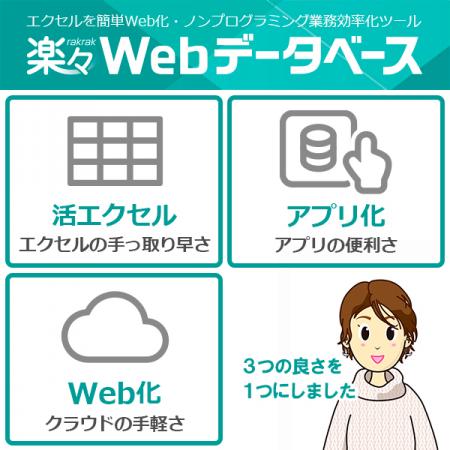 楽々Webデータベースが複数アプリのデータを俯瞰utf-8