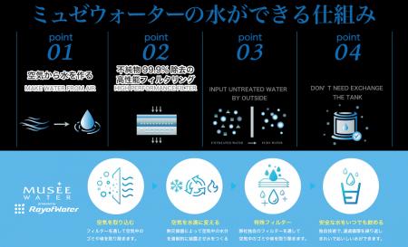 【完売御礼】女性の未来の利益と今の生活を豊かにする