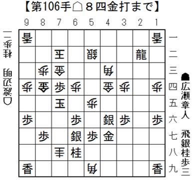 将棋日本シリーズJTプロ公式戦　11月24日(土）決勝戦