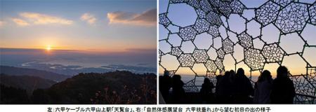 2025年の“絶景 初日の出”は六甲山で！六甲ケーブutf-8