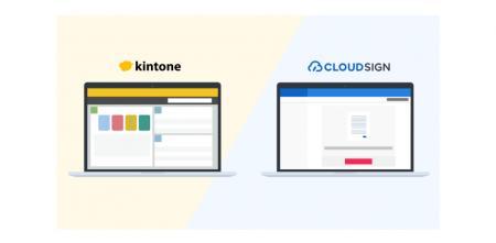 クラウドサイン(R)︎、サイボウズとの連携を強化し「ク