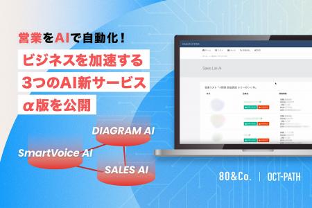 営業活動をAIで効率化！生成AIを活用した3つの新サー