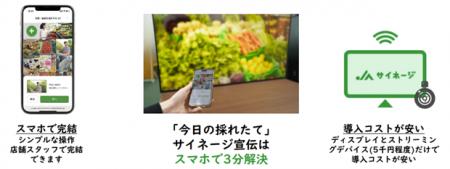 あぐラボがスマート農業展示会に出展 「ＪＡサイネー